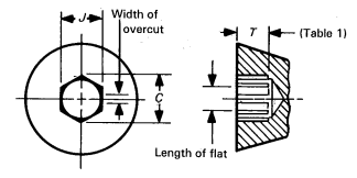 Broached Socket